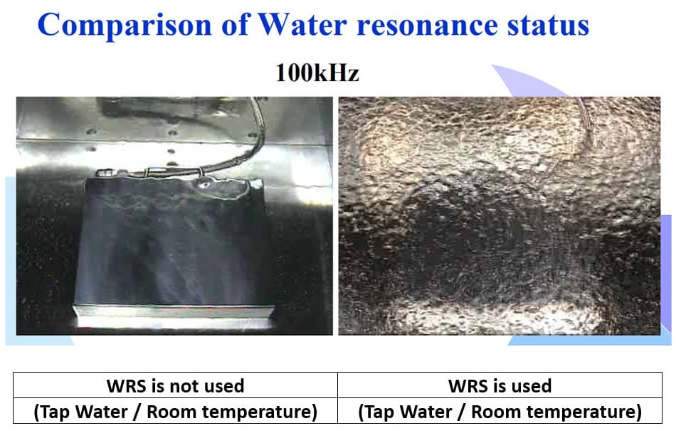 WRS Visual Tank Comparison